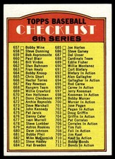 1972 Topps Baseball Cards 20