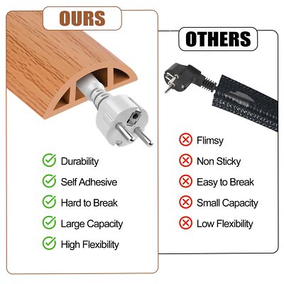 MYFAMIREA 4FT Floor Cord Cover Heavy Duty Cable Cover Protector With 3 Channels