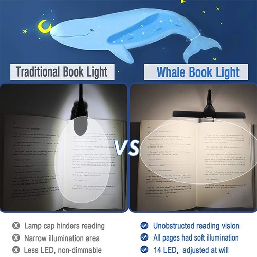 14 LED Book Light Control Reading Light With 3 Colors&8 Brightness - Picture 5 of 10