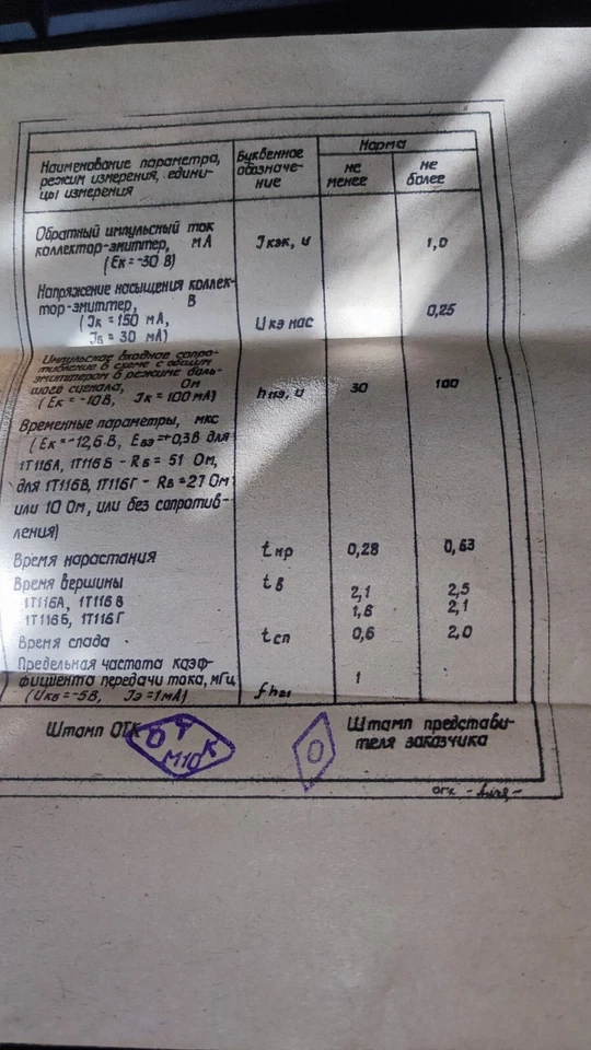 50 pcs Fuzz Face Germanium Transistor PNP 1T 116G ussr NOS New Old Stock - Image 3 of 4