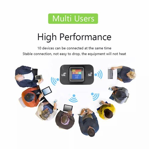 Mobiler WLAN Router Tragbarer 4G/5G LTE Router Mobiler WiFi Hotspot 150 Mbit/s - Bild 4 von 13