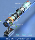 Cordless Vacuum Cleaner 65KPa 65mins Stick Lightweight for Carpet Hardwood Floor — photo 6