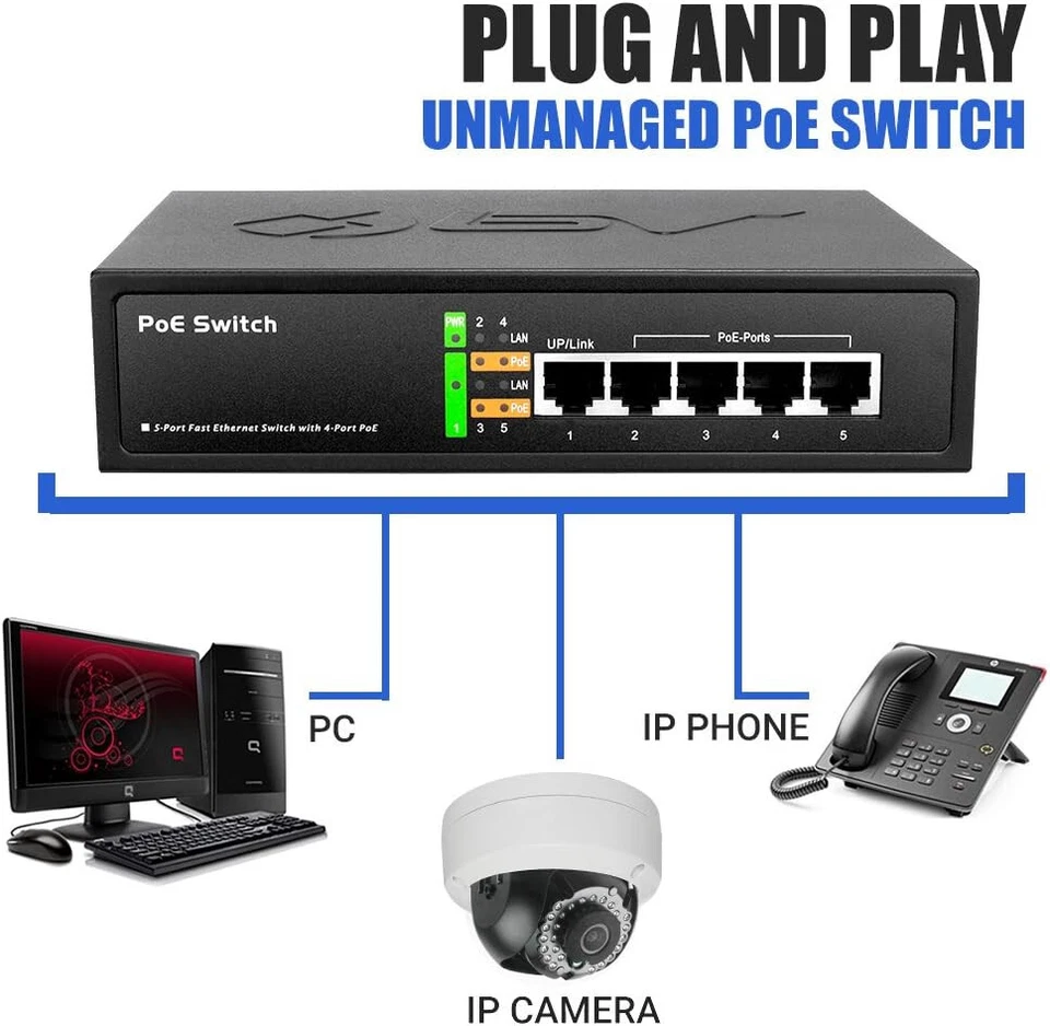 BV-Tech 5 Port POE-SW501 Network Switch 65W 48V 802.3af Power Over Ethernet NEW! - Image 3 of 4