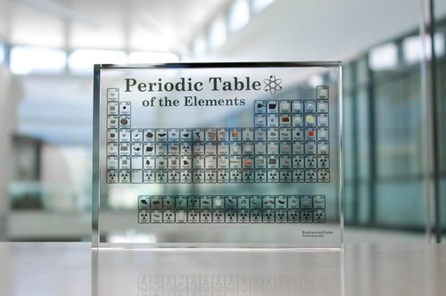 Elegant Acrylic Periodic Table of Elements with Real Samples - Education Decor - Picture 9 of 11
