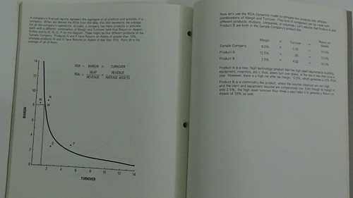 1970's / 80's IBM Introduction To Business Dynamics Internal Use Only #F-43 - Afbeelding 8 van 8
