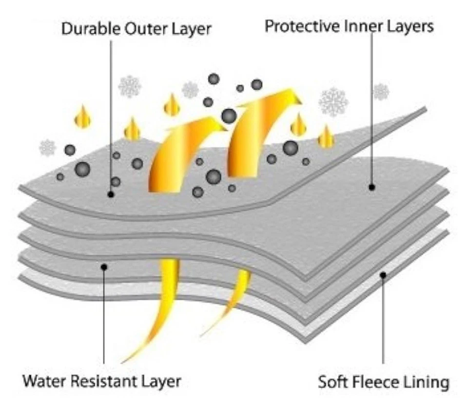 Cubierta de camión Chevy 1959 resistente impermeable para todo tipo de clima. Cubierta completa para camión exterior Foto 2 de 4
