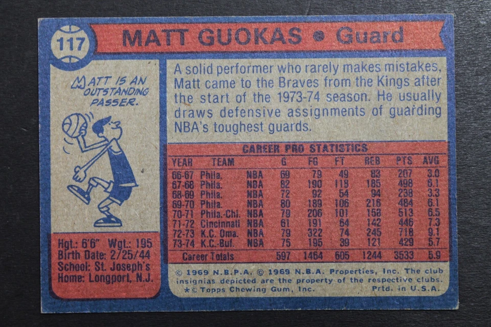 Matt Guokas Buffalo Braves 1974 Topps #117 Autographed Signed ABA Card - Image 3 of 4