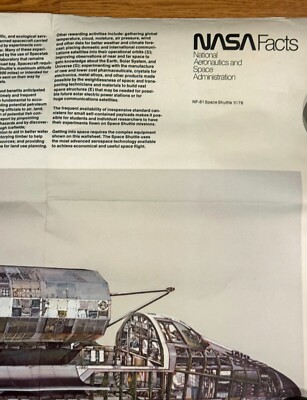 希少 NASA Space Shuttle 特大ポスター 1978年 Artist Concept Space Shuttle 1978 Poster Print - NASA