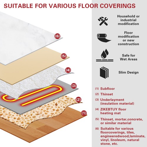30sqft Electric Radiant Floor Heating System 120v Heat Mat Kit with Thermostat - Picture 5 of 7