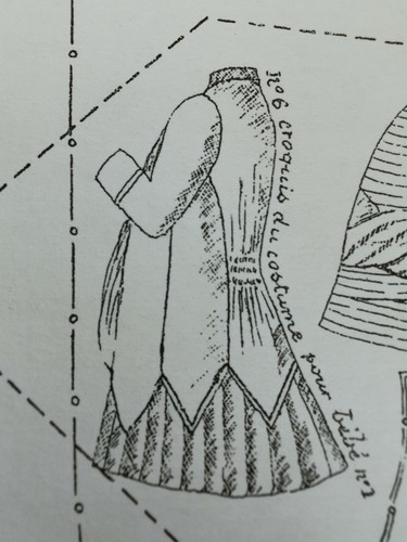 Patron Ancien La Poupée Modèle 1884 - Costumes Et Robes Pour Poupées 25 & 40cm, Reproduction
