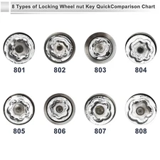 Anti-Theft Wheel Locking Key Rim Lug Nut Master Removal Tools For Jeep 801-808