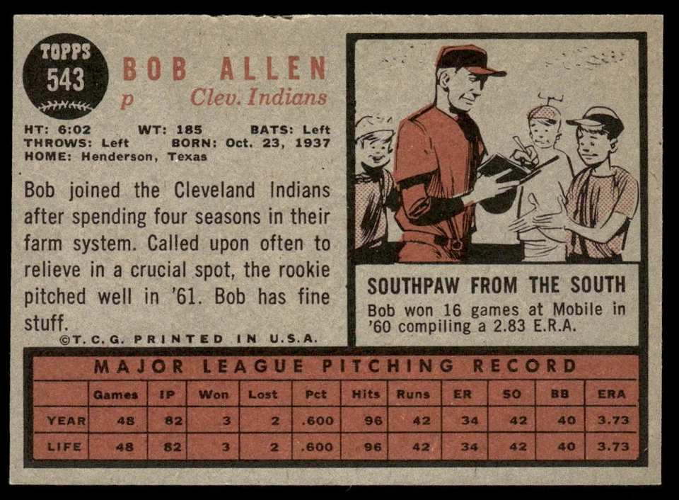 1962 Topps #543 Bob Allen Baseball Cleveland Indians - Image 2 of 2