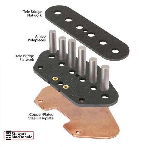 Stewmac sale pickup kit