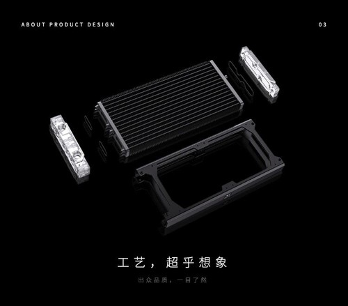 Granzon 30mm Thickness 360mm Copper Radiator Heatsink For 12cm Fan GH360-30 - 第 2/10 張圖片