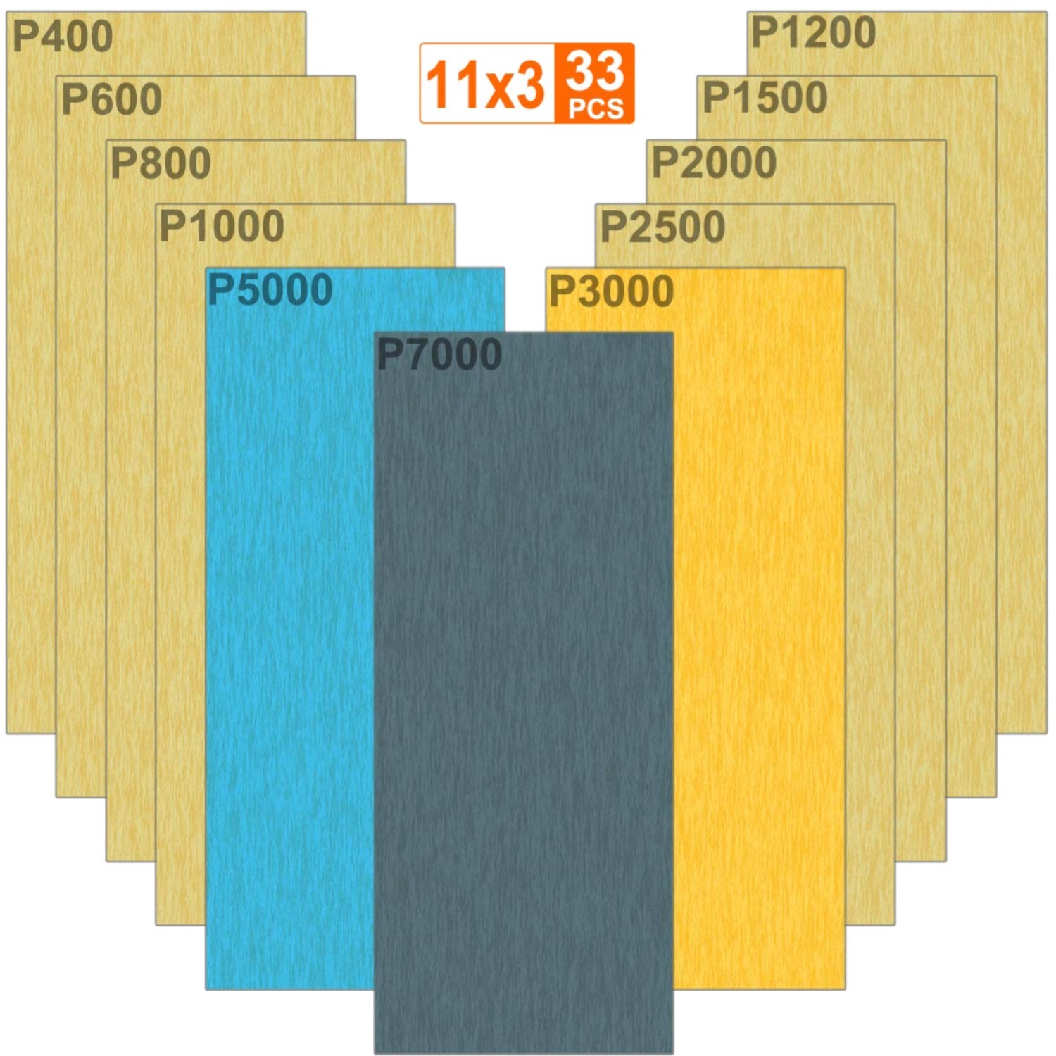 Papier de verre abrasif pour carrosserie et bois, assortiment de grains 800 à 7000