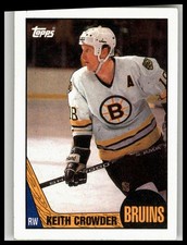 1987-88 Topps #194 Keith Crowder