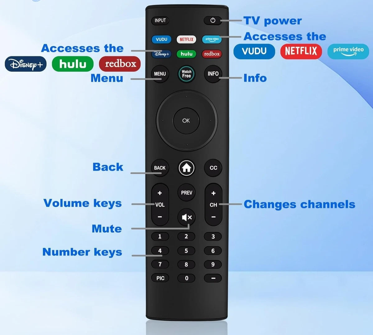 Remote Control for Vizio TV IR APK İndir Android için