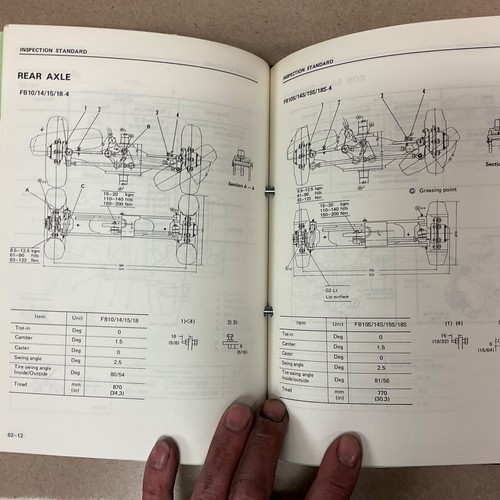 Manual de servicio Komatsu serie FB TALLER REPARACIÓN ESPECIFICACIONES. CARRETILLA ELEVADORA ELÉCTRICA MANUAL - Imagen 7 de 10