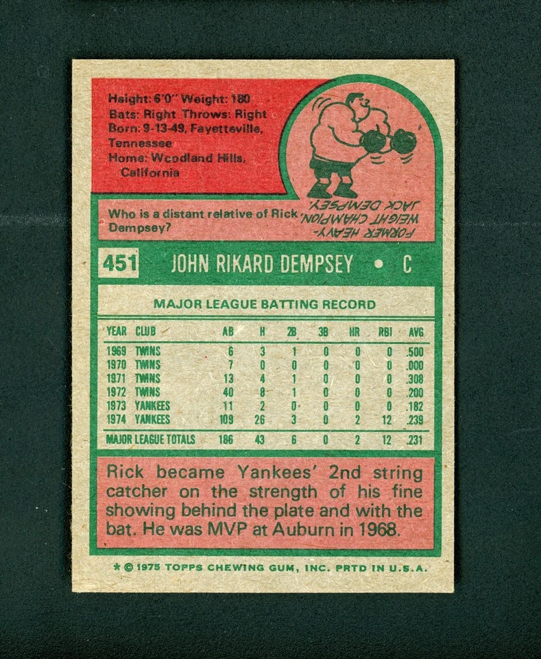 Rick Dempsey 1975 Topps - NY Yankees #451 NM+ - Image 2 of 2