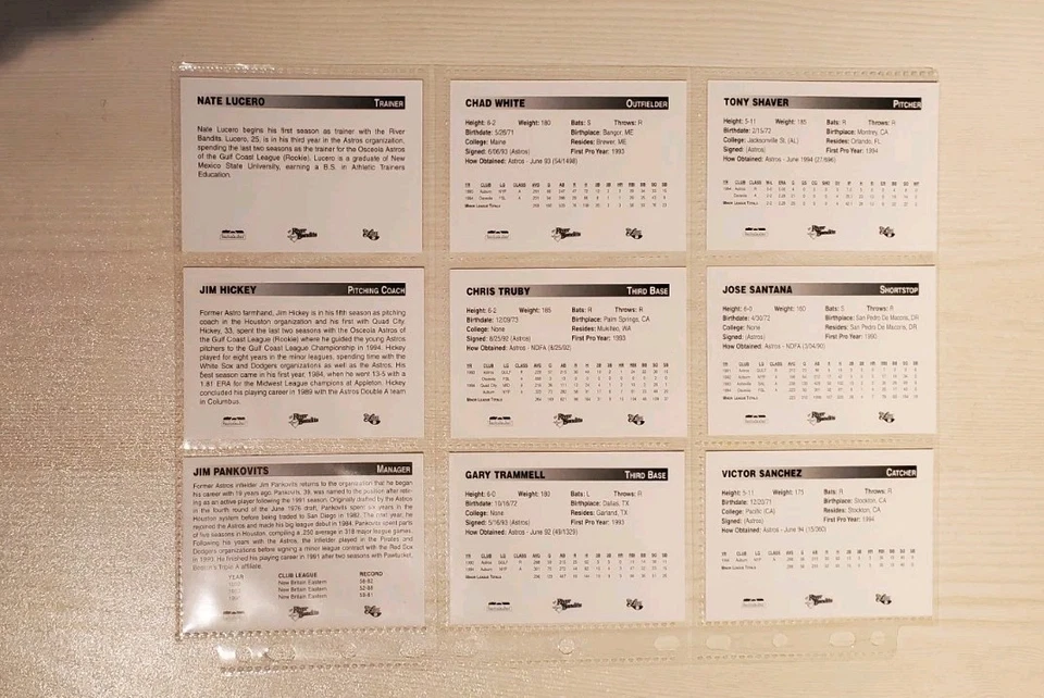 1995 Quad City River Bandits CHRIS TRUBY Mukilteo WA - Image 2 of 2