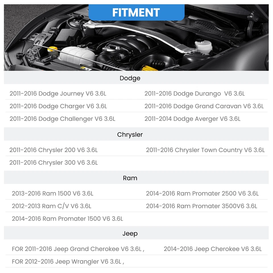 Engine Housing Oil Filter Full Aluminum For 11-16 Dodge Jeep Chrysler Ram3.6L - Image 2 of 4