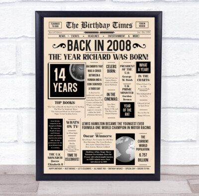 2008 Zeitung jedes Alter jedes Jahr, in dem Sie geboren wurden Geburtstag Fakten personalisierter Druck