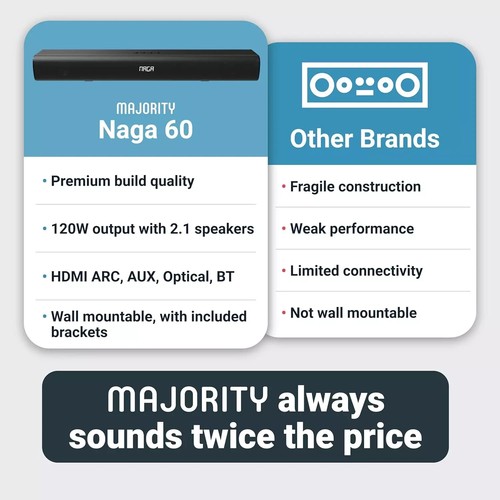 MAJORITY NAGA 60 Bluetooth 120W TV Soundbar, - Picture 9 of 9