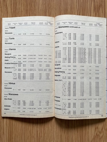 Lot of 45 different LOT POLISH AIRLINES timetables 1989-2008 timetable schedule - Picture 9 of 9