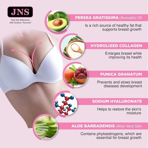 Powerful Breast Lifting & Plumping Cream - Made, Natural Bust Growth & Enlar... - Picture 4 of 7