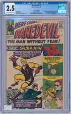 Daredevil 1 2.5 CGC U.K. Price Variant Origin and 1st Appearance of Daredevil