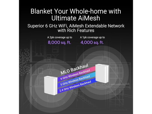 ASUS ZenWiFi BQ16 Pro Quad-band WiFi 7 Mesh Router (2 Pack), up to 8000 sqft, 2x