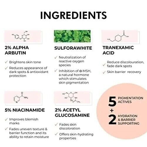 Tranexamic Acid 5% Serum with Niacinamide 5% for Face/Neck Skin Care 30ml - Picture 7 of 9