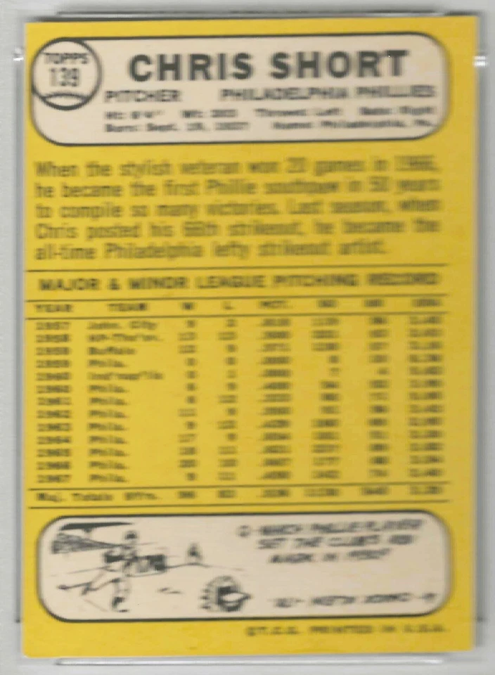 1968 Milton Bradley #139 Chris Short - Phillies - PSA 6 EXMT. - Image 2 of 2