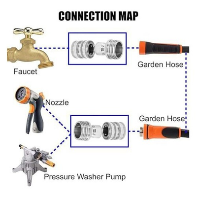 #ad Pressure Washer Adapter Robust Construction Rustproof Coating Home Maintenance $42.20