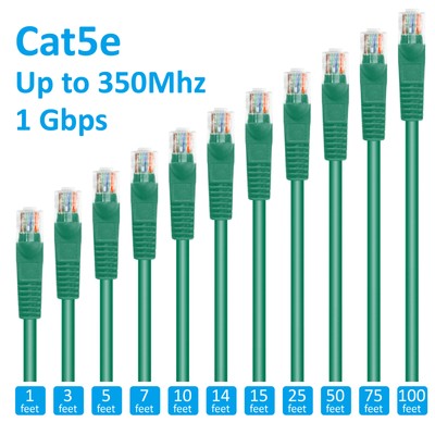Steren 2ft Cat5e Patch Cord Non-Booted UTP cULus Green