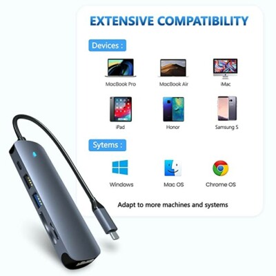 USB C Hub, iTSOHOO Aluminium 5 in 1 Typ C Multiport Hub Dongle Adapter mit 4K...