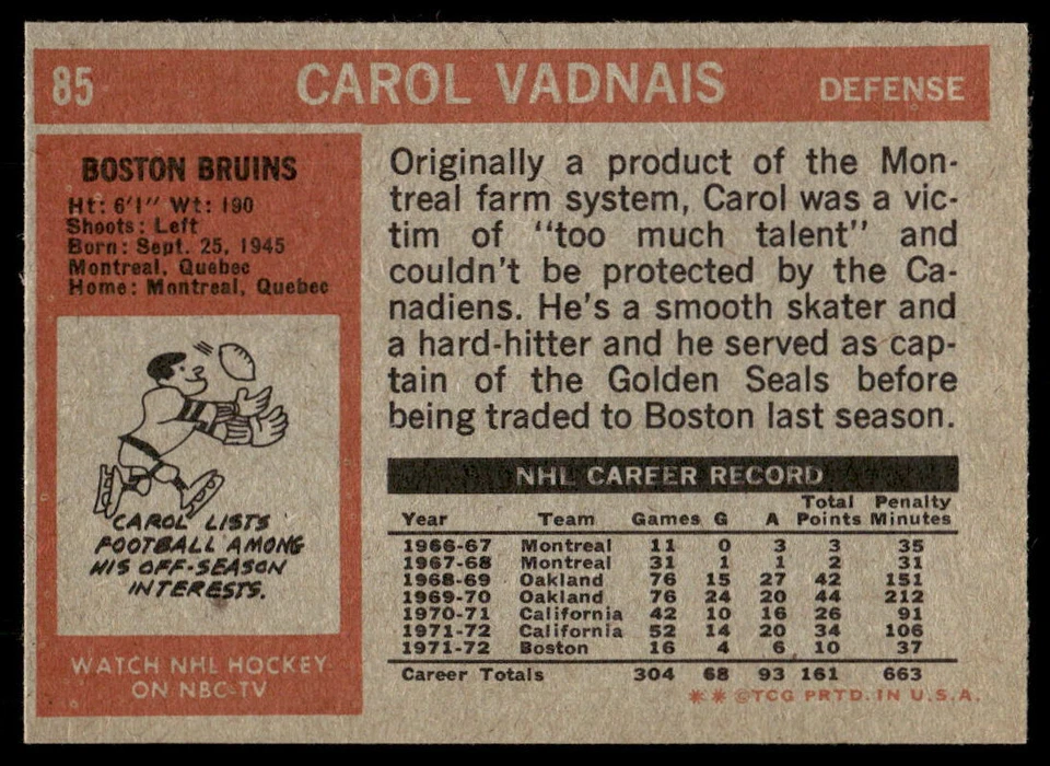 1972-73 Topps #85 Carol Vadnais Boston Bruins NM-MT or Better SET BREAK! - Image 2 of 2