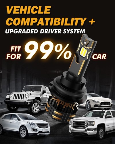 AUXBEAM 9004 LED Headlight Bulbs Hi/Lo Beam for Ford F-150 F-250 F-350 1987-1991 - Picture 8 of 12