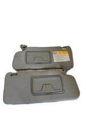 Pare-brise Citroen C-CROSSER