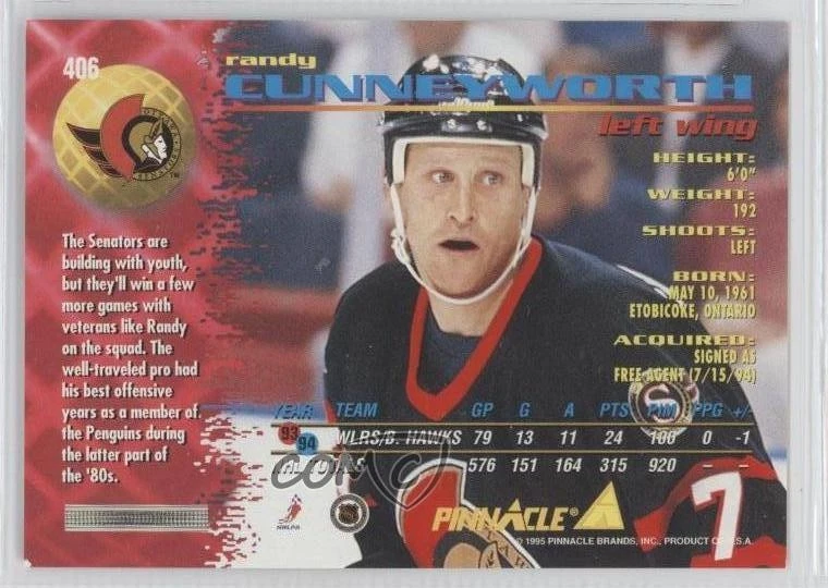 1994-95 Pinnacle Artist's Proof Randy Cunneyworth #406 - Image 2 of 2