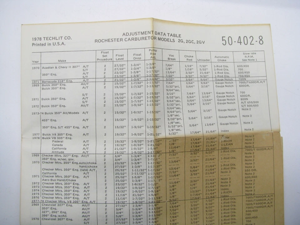 Kit de reconstrucción de carburador Niehoff CK-537 para Pontiac Rochester 1973-1974 2G 2GC Foto 3 de 4