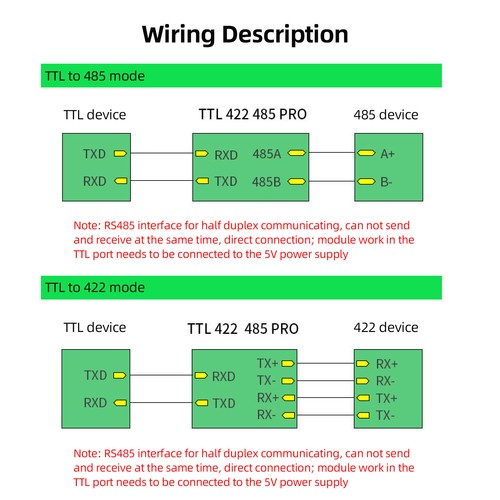 TTL To RS422 RS485 Converter DC Power Isolation Industrial Isolated TTL To 4 NEW - Afbeelding 6 van 12