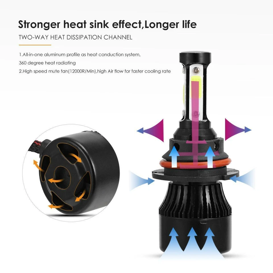 Kit de faros LED para MONTERO SPORT 2000-2004 9007 HB5 bombillas blancas haz alto-bajo Foto 4 de 4