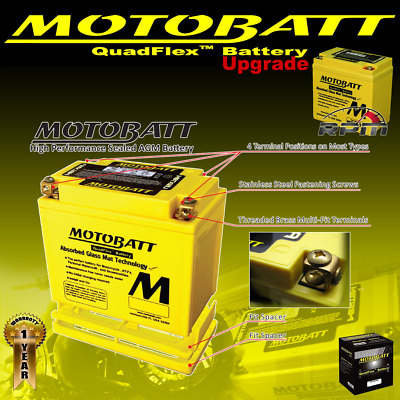 Yamaha YZF R6 2003 High Quality Motobatt Battery UK
