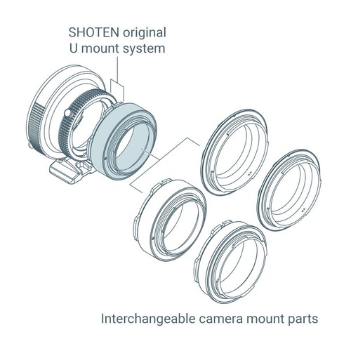 SHOTEN UMS HV-LSL-U mount adapter - Hasselblad V to L mount camera (Leica SL) - Picture 7 of 8