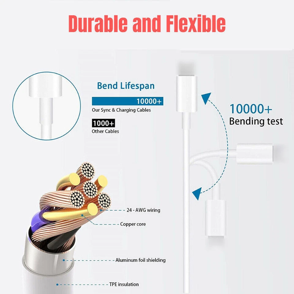 50X/100X PD Fast Charger Cable 1m/2m Type USB C to iPhone 14 13 12 11 Pro Max X - Image 2 of 4
