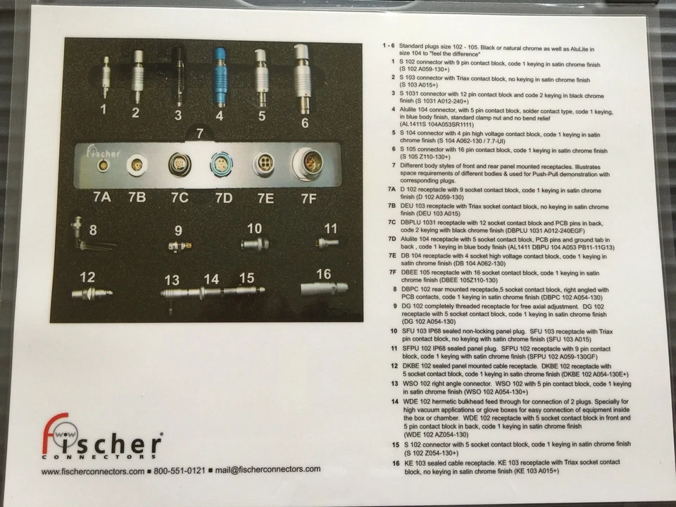 Fischer Connectors SFPU 102  A059-130GF IP68 Sealed Panel Plug. - Image 2 of 2
