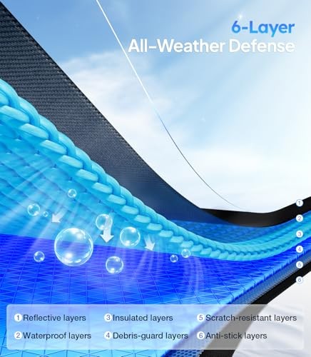  2025 Upgrade All-Season Car Windshield Cover - 600D L - Pickup/Large SUV/MPV