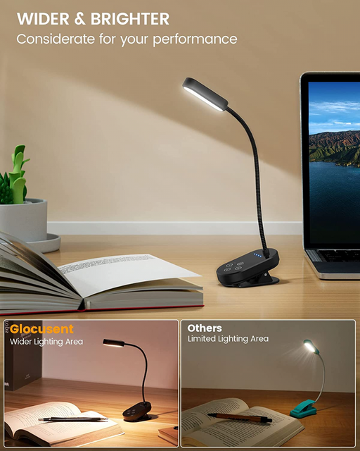 Glocusent Mini Clipon Rechargeable Book Light for Reading in Bed 16