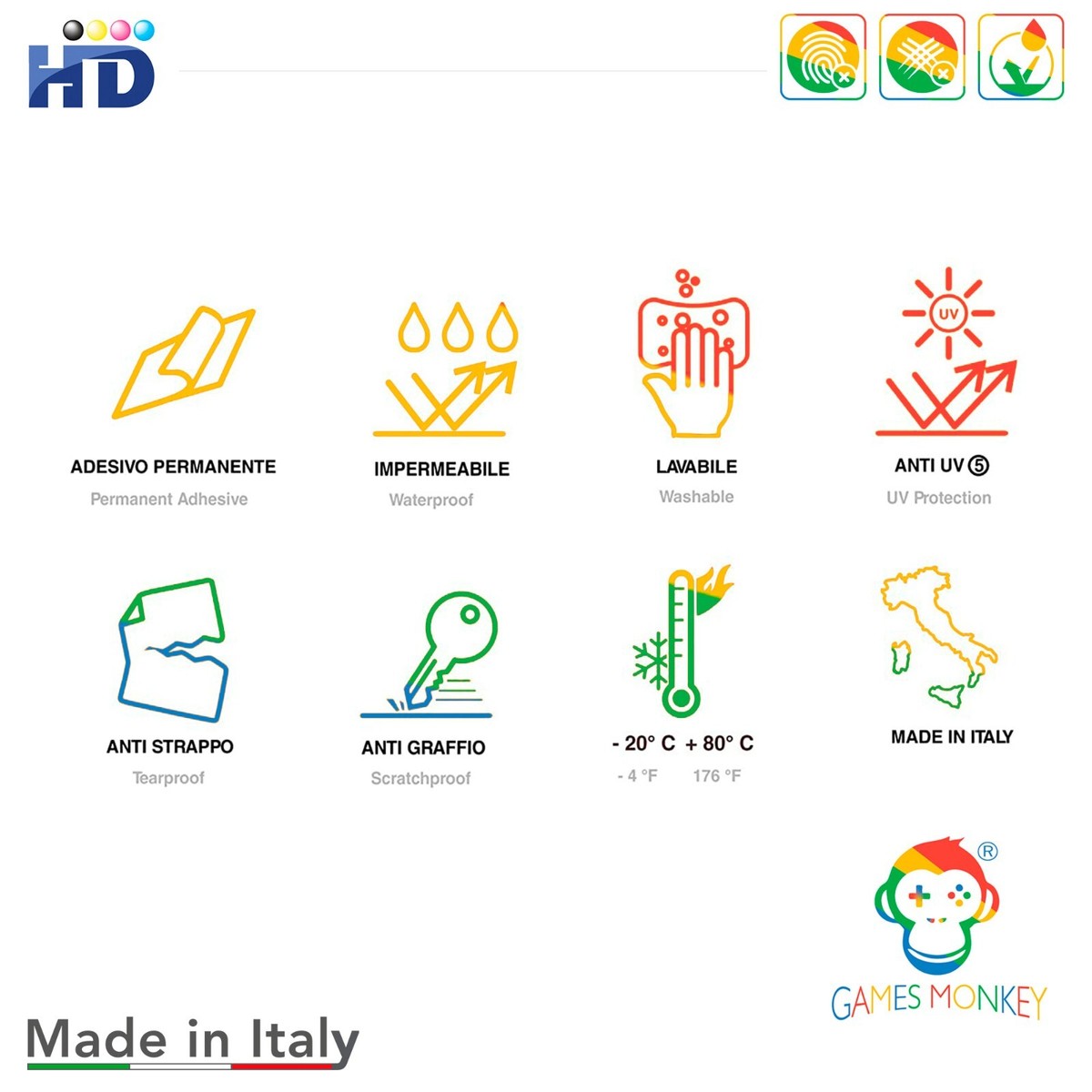 Adesivi Raccolta Differenziata GamesMonkey - Set 12 Pezzi Con Simboli Per Riciclo (Italiano/Inglese) - Foto 12